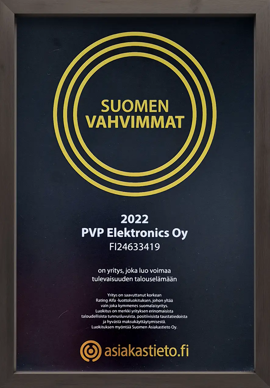 Suomen vahvimmat